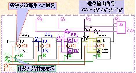 PC端网站是什么意思